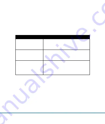 Quanta Computer ecg103-K1 Скачать руководство пользователя страница 42