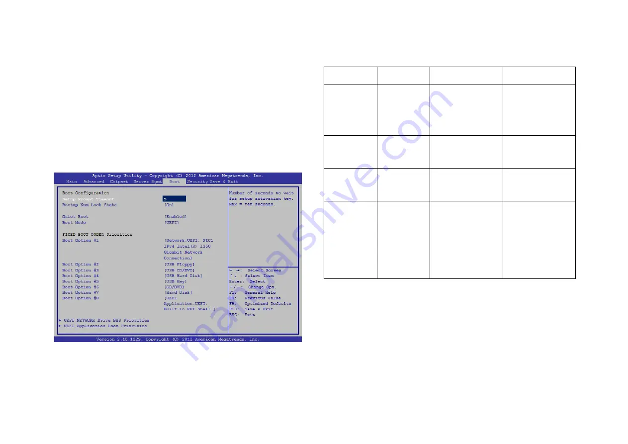 Quanta Computer STRATOS S400-X44E Technical Manual Download Page 130