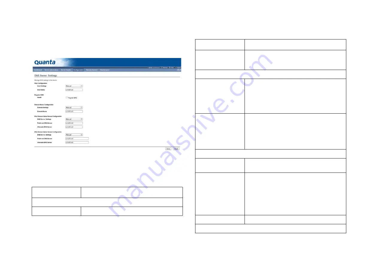 Quanta Computer STRATOS S400-X44E Technical Manual Download Page 177