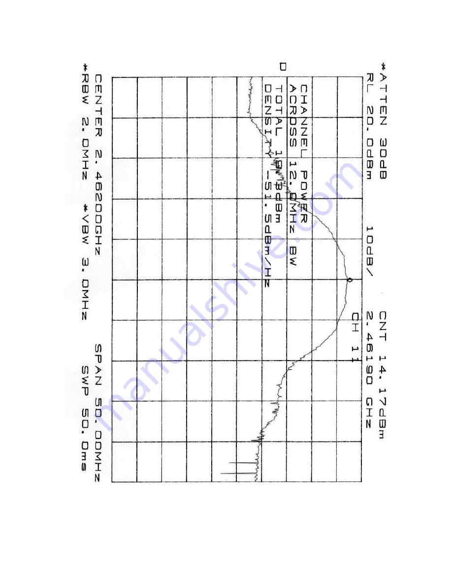 Quanta Computer WM1 Emi Test Report Download Page 57