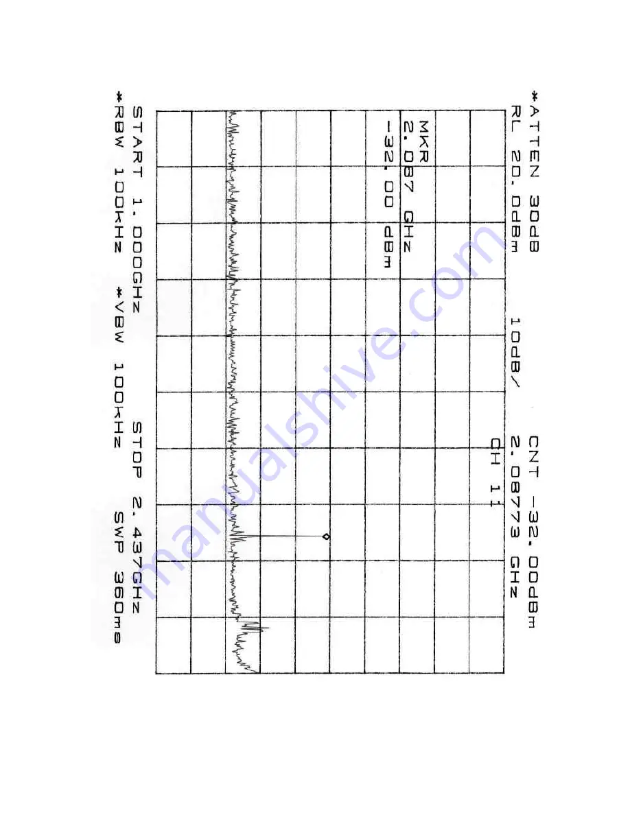 Quanta Computer WM1 Emi Test Report Download Page 65