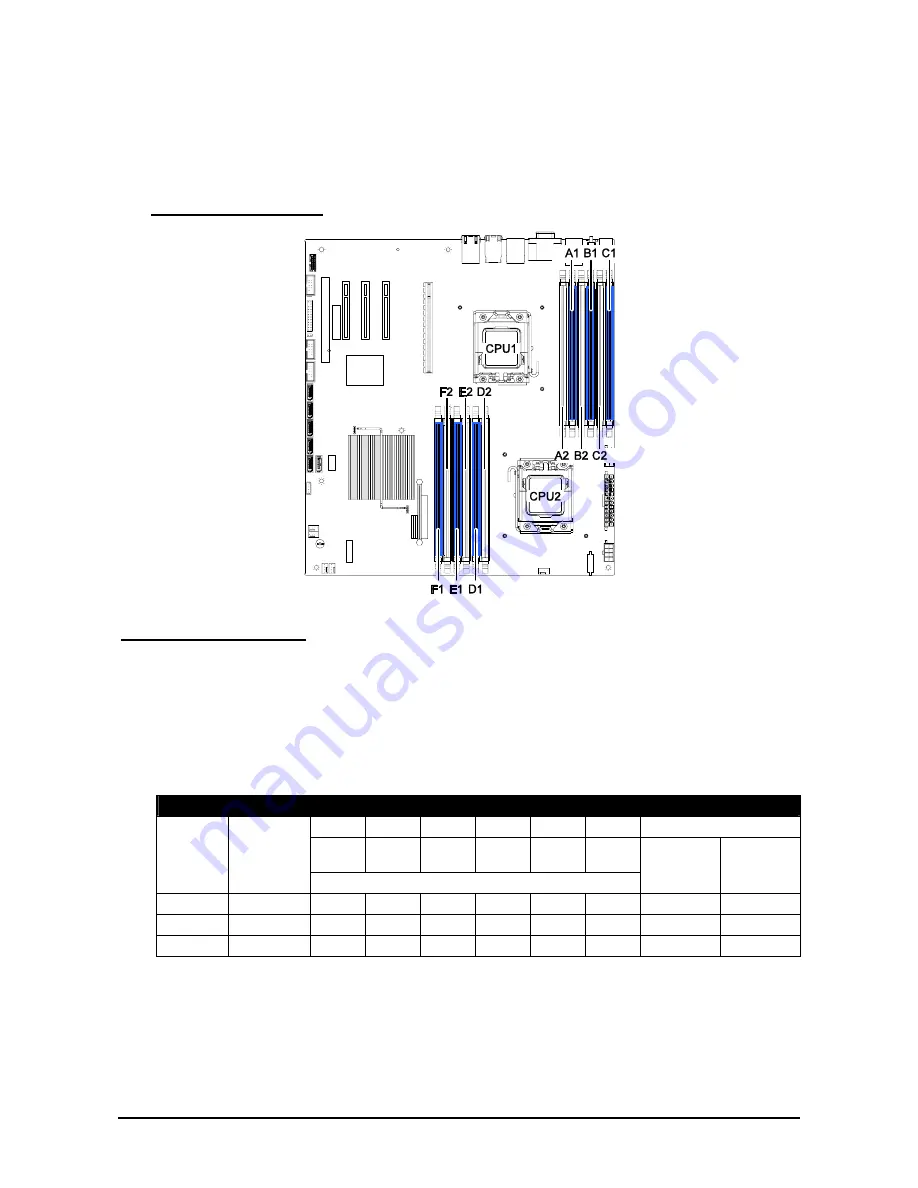 QUANTA QSSC-980 User Manual Download Page 37