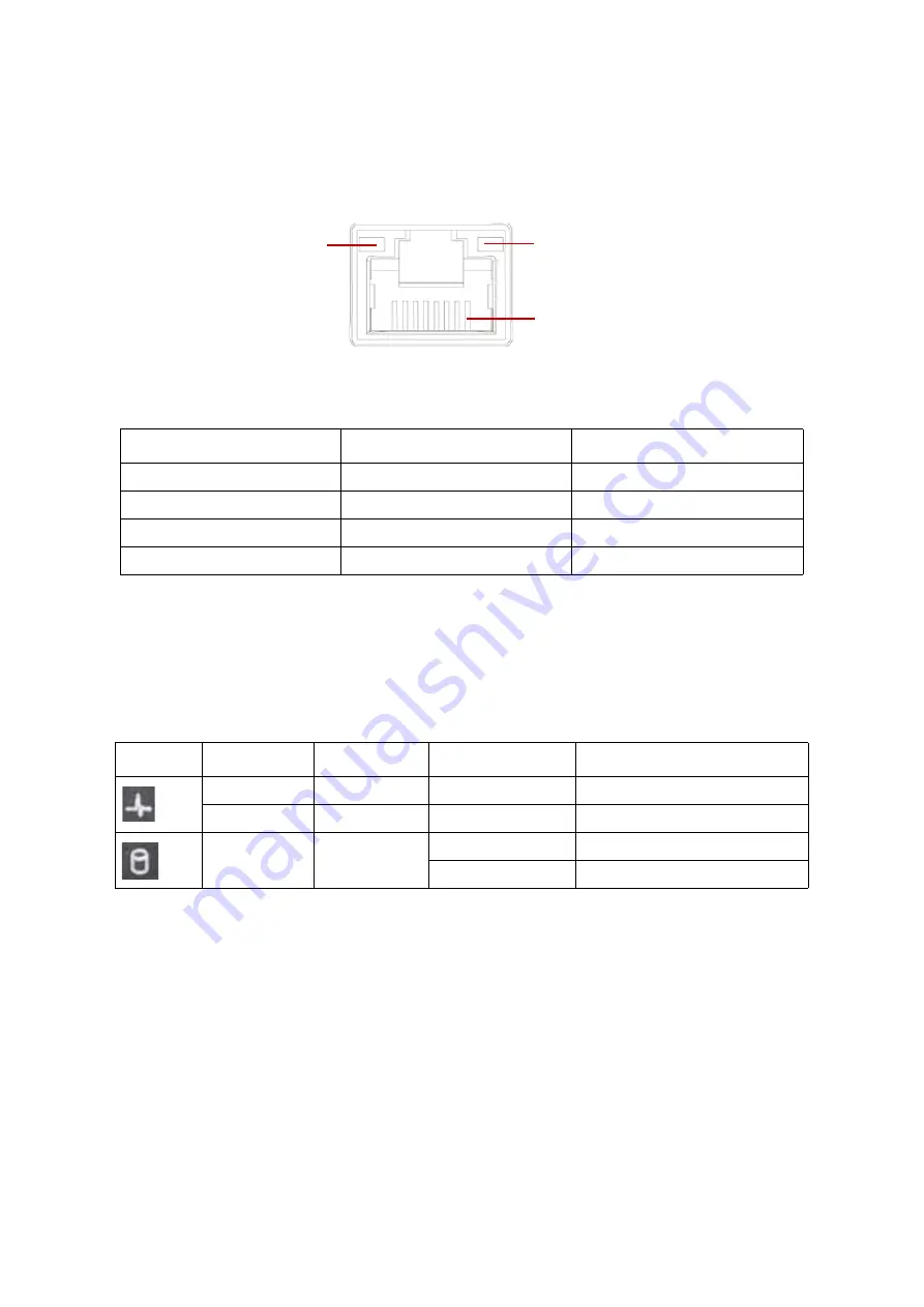 QUANTA QuantaGrid S31A-1U User Manual Download Page 28