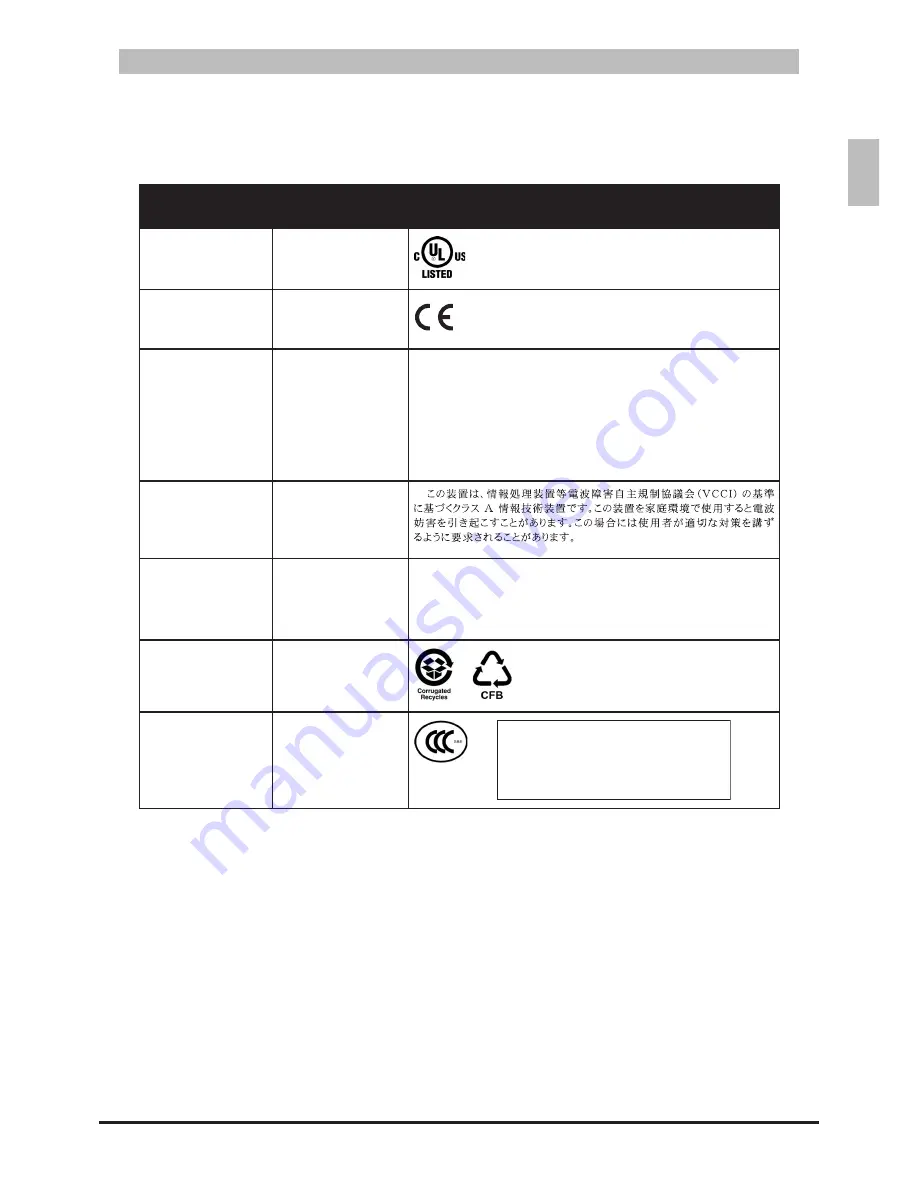 QUANTA QuantaMesh T3048-LY2R Installation Manual Download Page 16