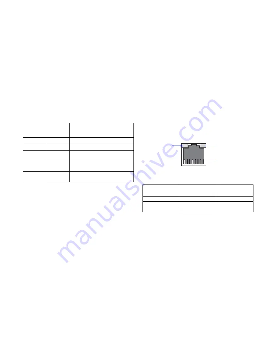 QUANTA S100-L11D User Manual Download Page 18