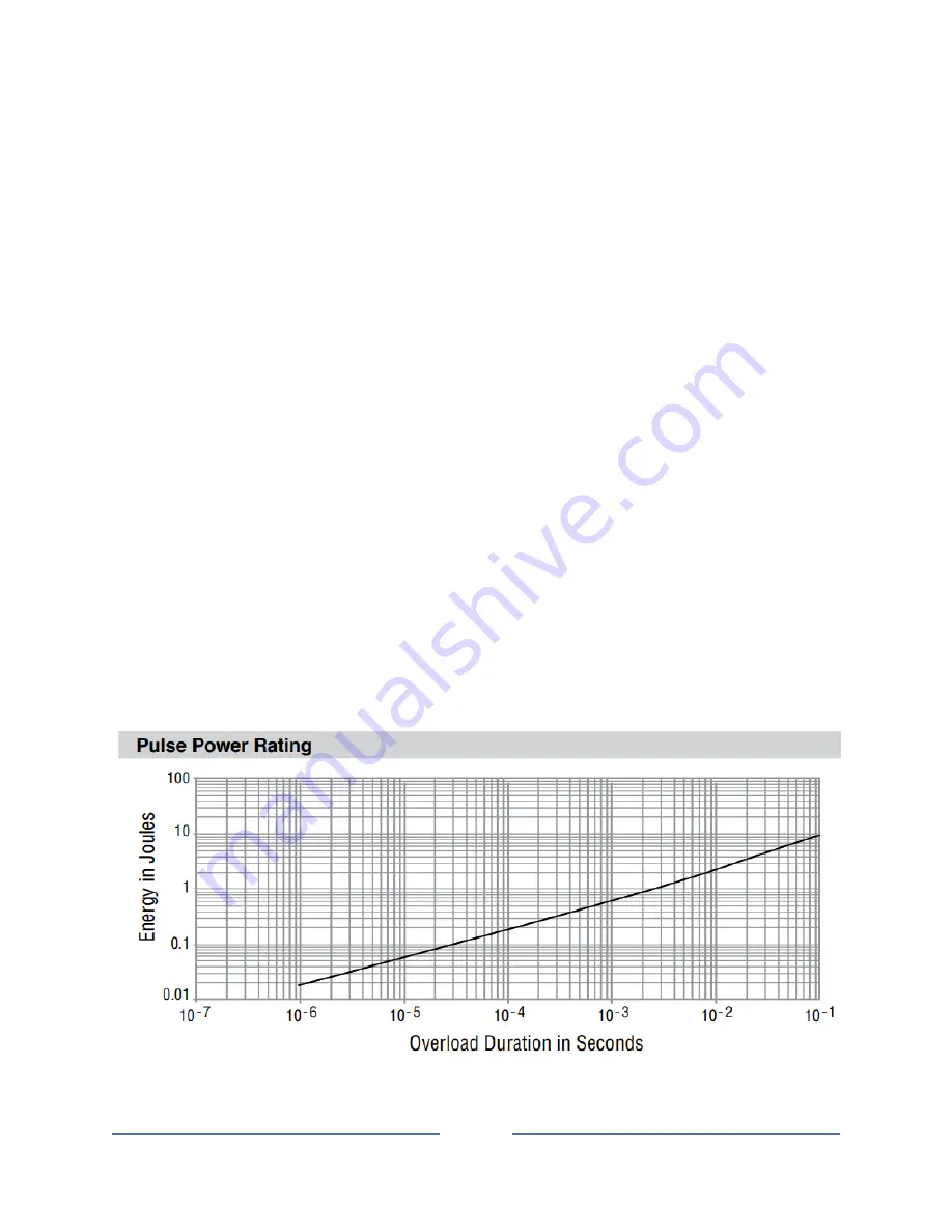 QuantAsylum QA450 User Manual Download Page 10