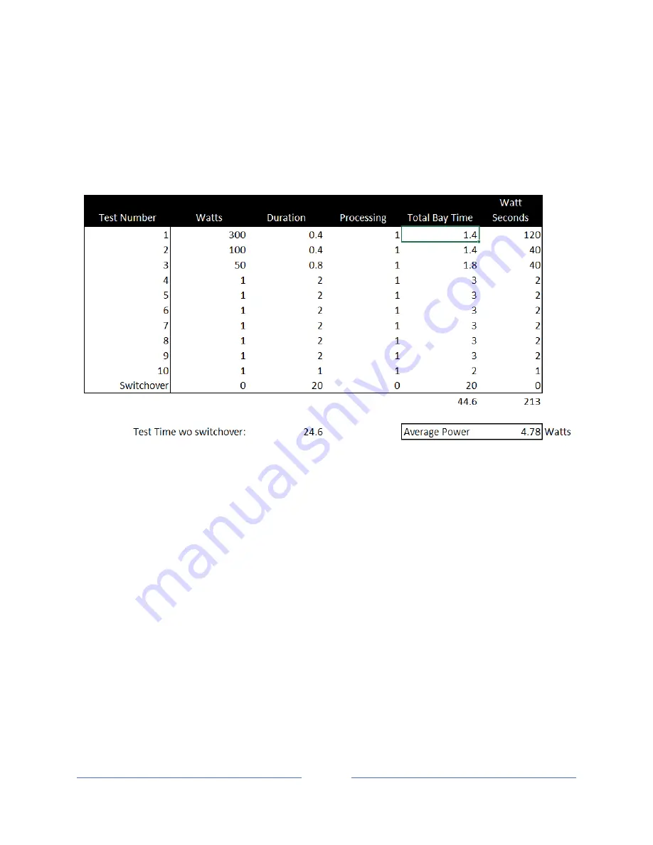 QuantAsylum QA450 User Manual Download Page 13