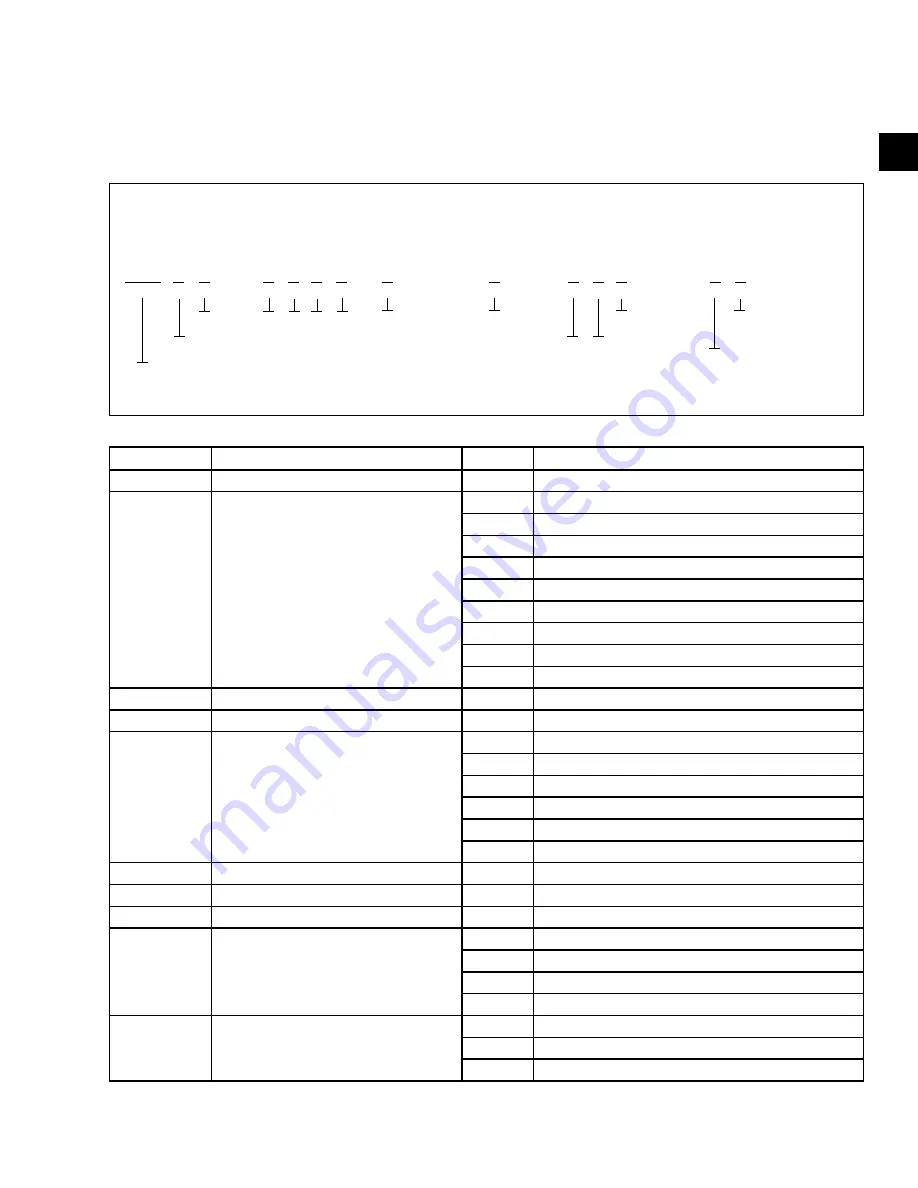 Quantech QCC2015CEE Installation, Operation And Maintenance Manual Download Page 21