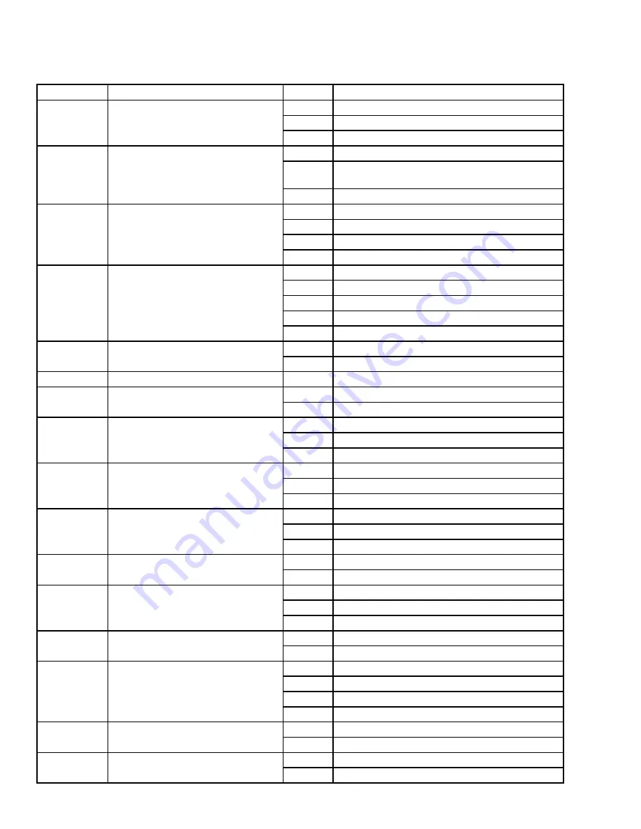 Quantech QCC2015CEE Installation, Operation And Maintenance Manual Download Page 22