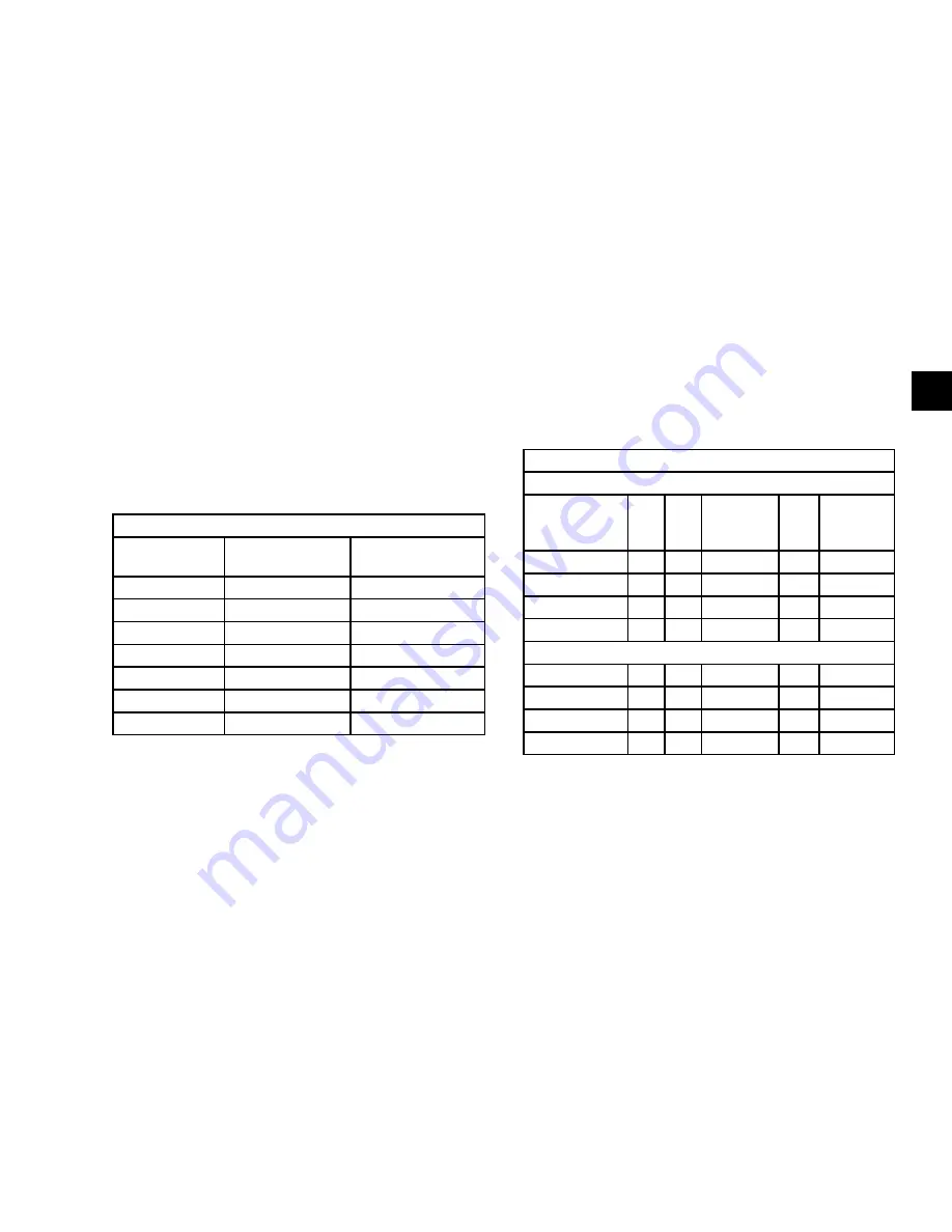 Quantech QCC2015CEE Installation, Operation And Maintenance Manual Download Page 33