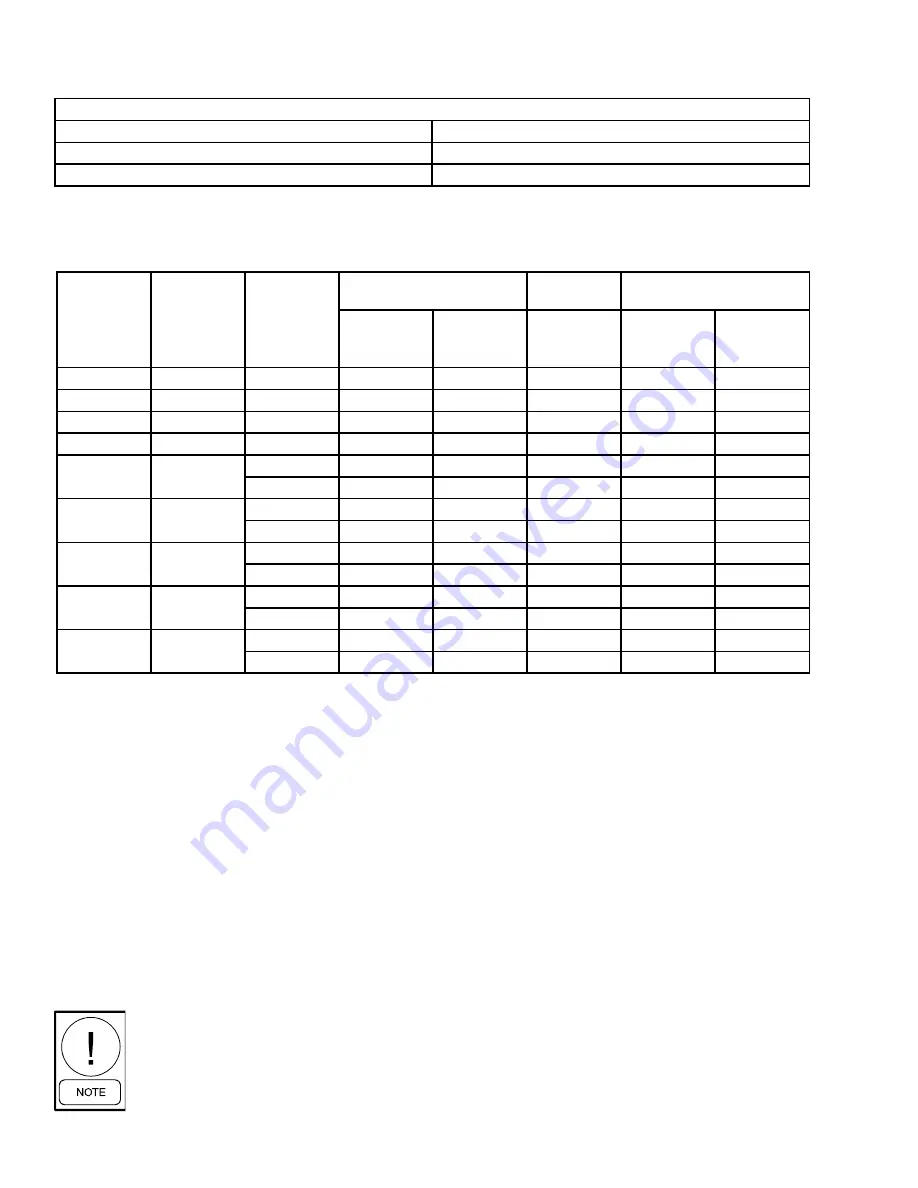 Quantech QCC2015CEE Installation, Operation And Maintenance Manual Download Page 34