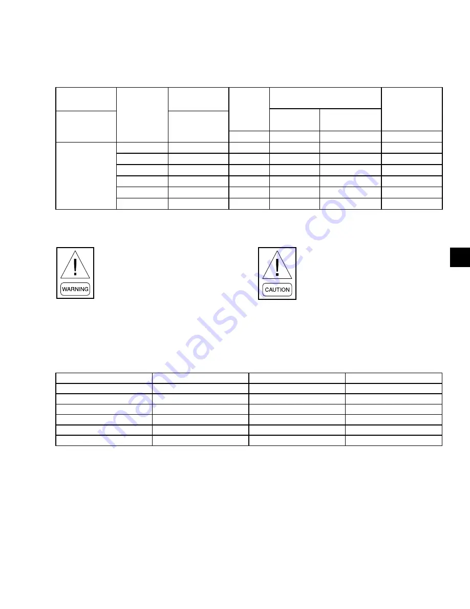 Quantech QCC2015CEE Installation, Operation And Maintenance Manual Download Page 41