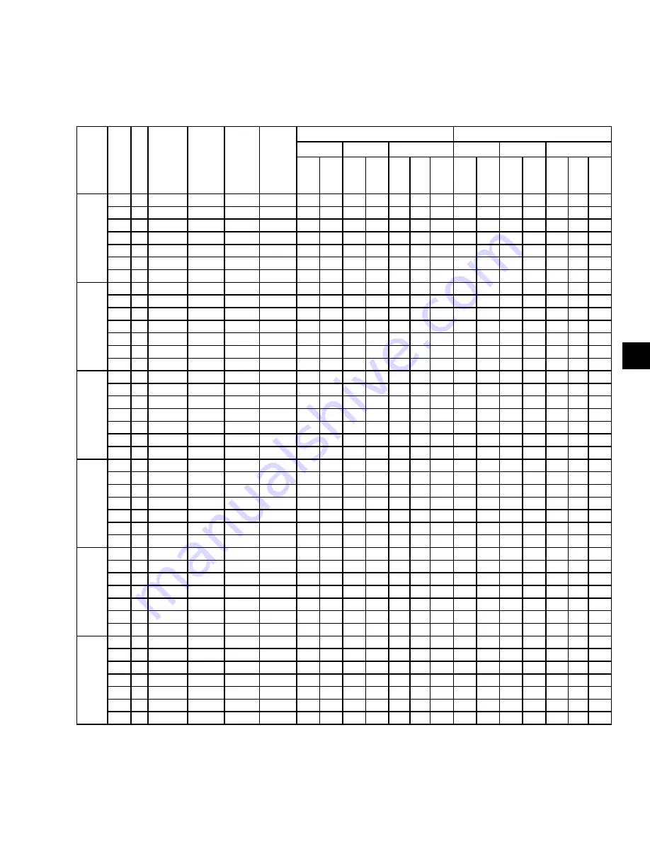 Quantech QCC2015CEE Installation, Operation And Maintenance Manual Download Page 43