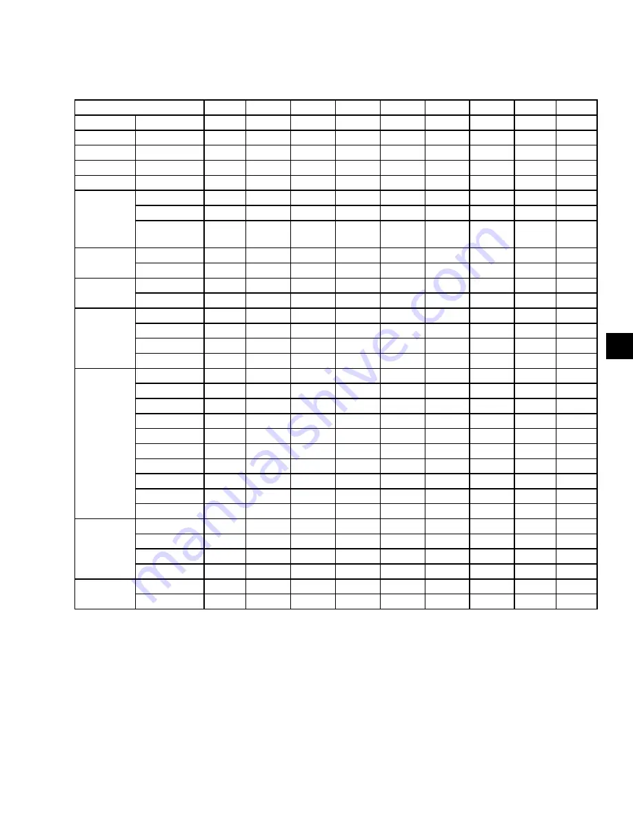 Quantech QCC2015CEE Installation, Operation And Maintenance Manual Download Page 87