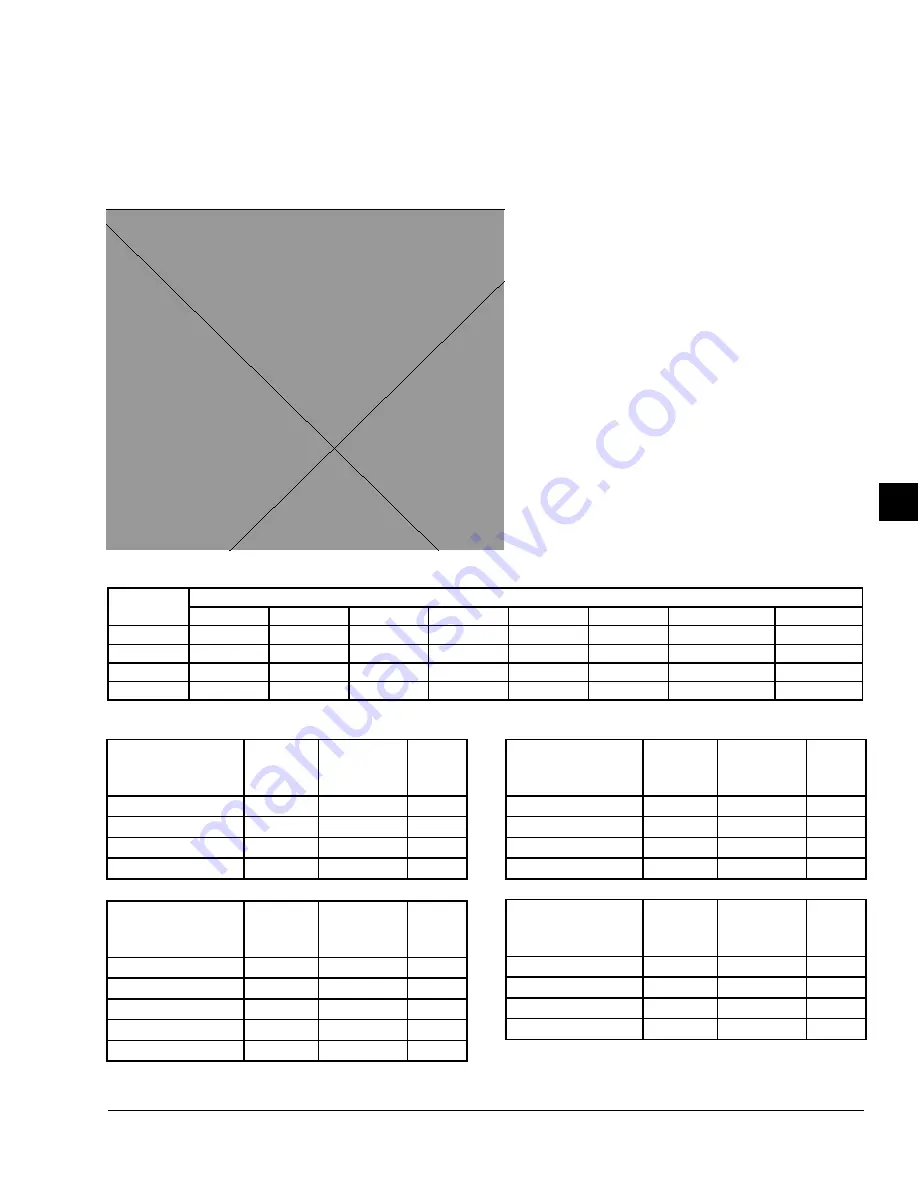 Quantech QCC2015CEE Installation, Operation And Maintenance Manual Download Page 95