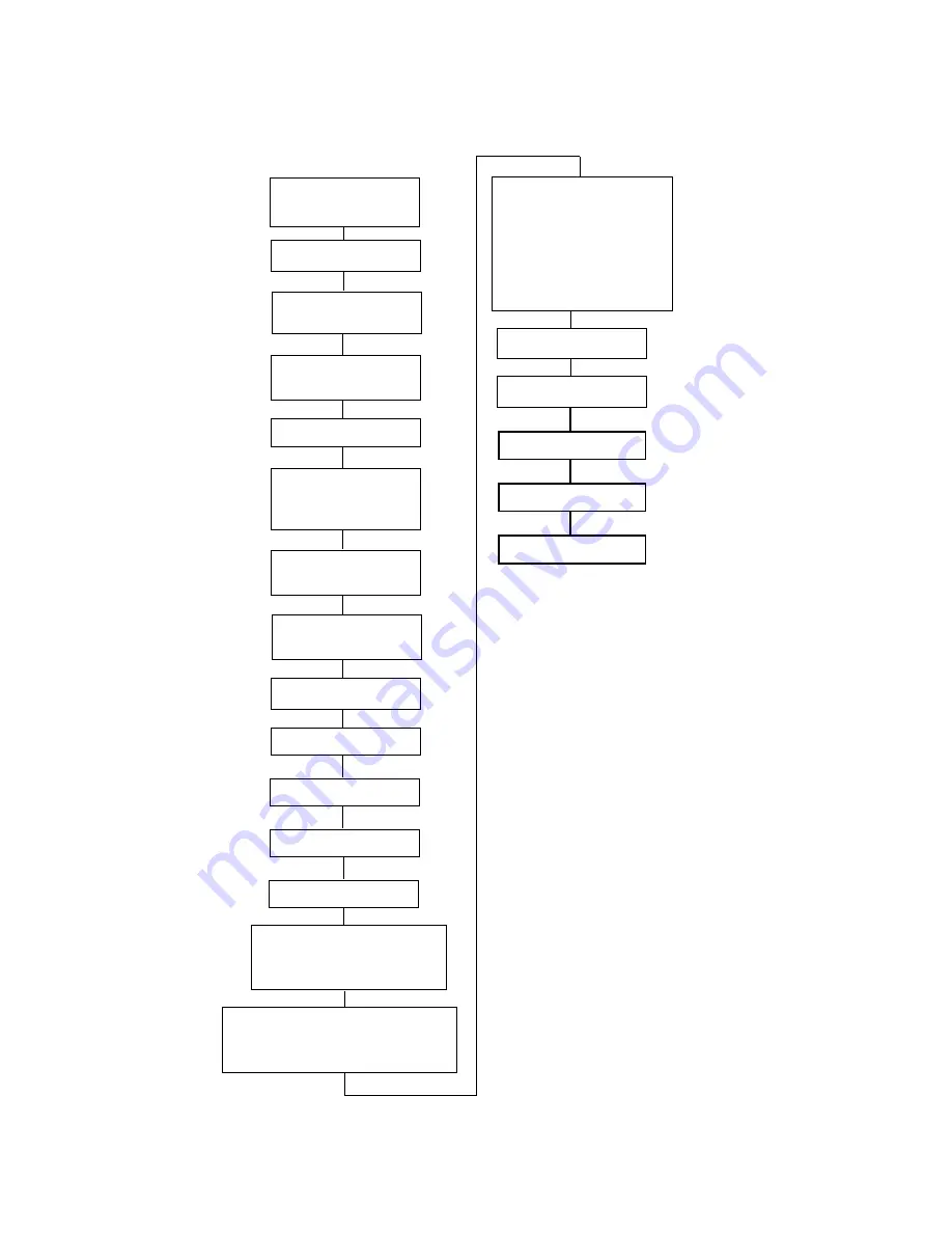 Quantech QCC2015CEE Installation, Operation And Maintenance Manual Download Page 132