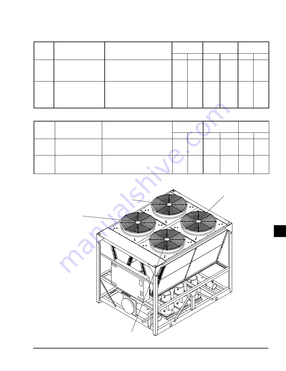 Quantech QCC2015CEE Installation, Operation And Maintenance Manual Download Page 137