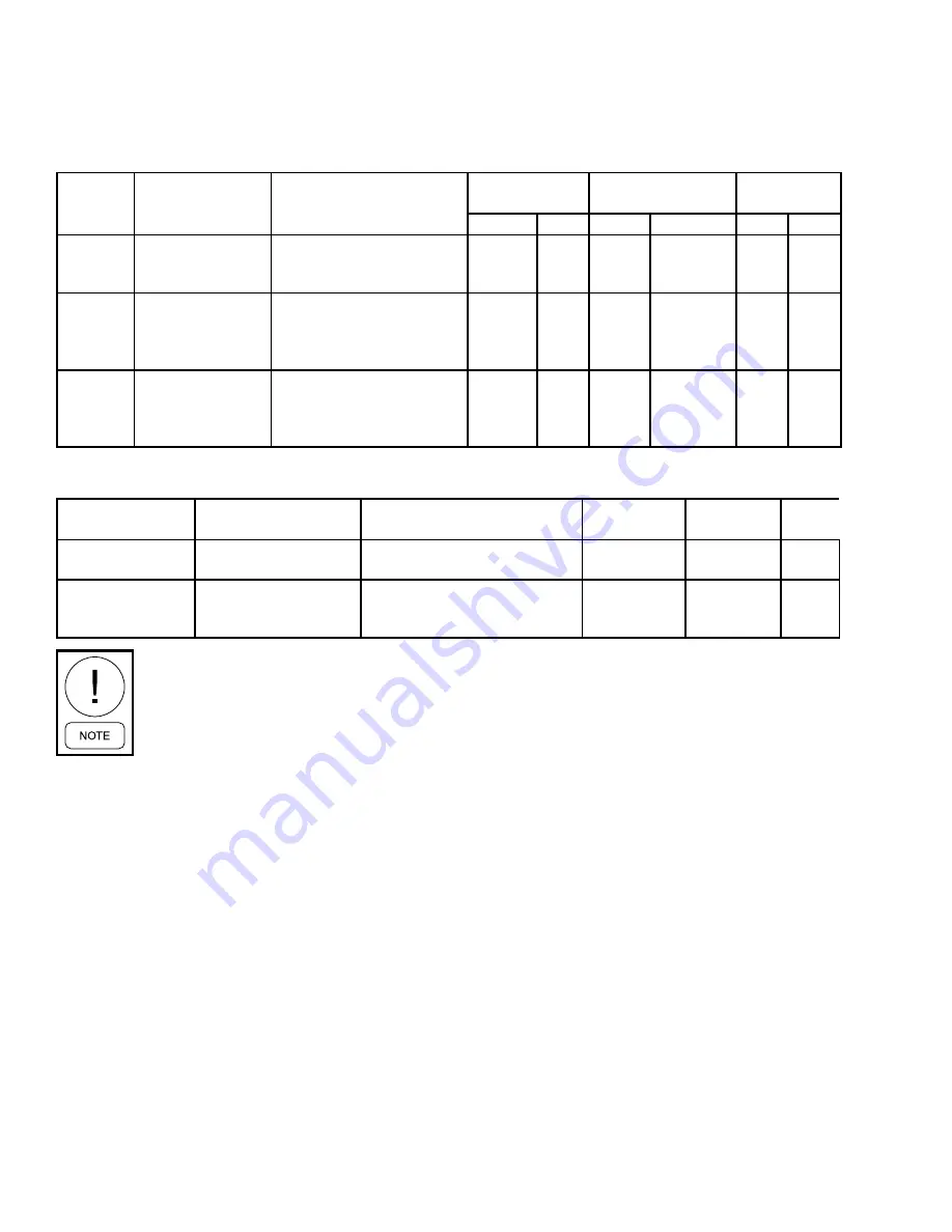 Quantech QCC2015CEE Installation, Operation And Maintenance Manual Download Page 138