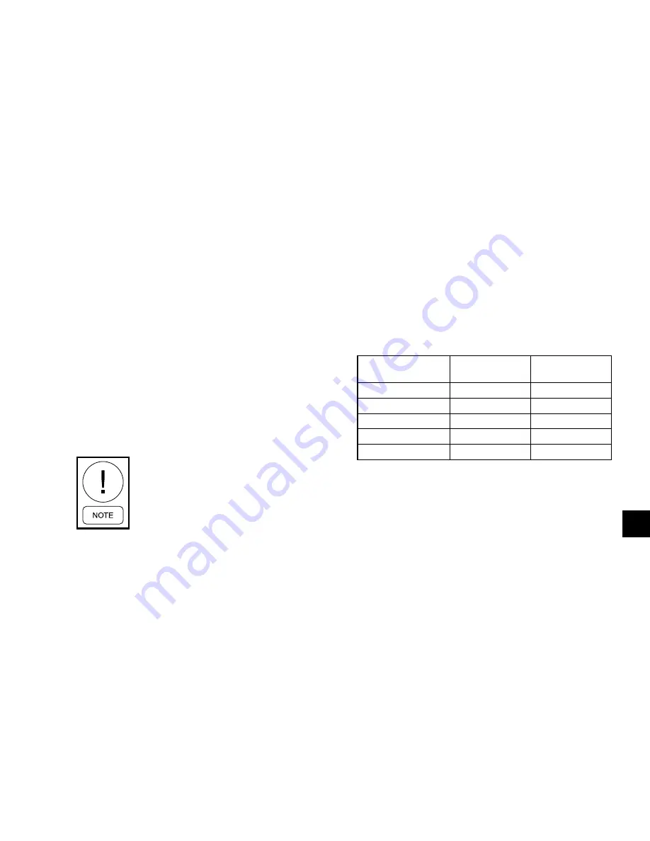 Quantech QCC2015CEE Installation, Operation And Maintenance Manual Download Page 139