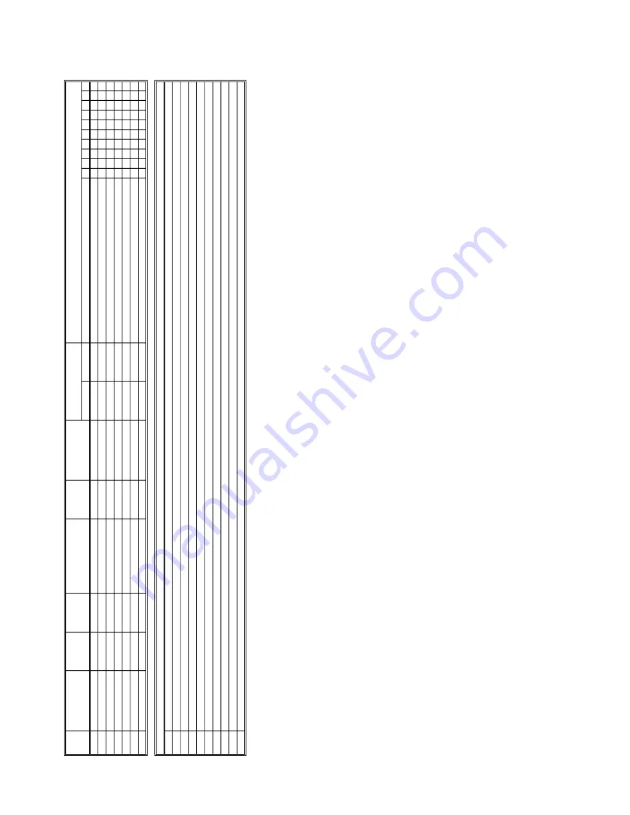 Quantech QCC2015CEE Installation, Operation And Maintenance Manual Download Page 160