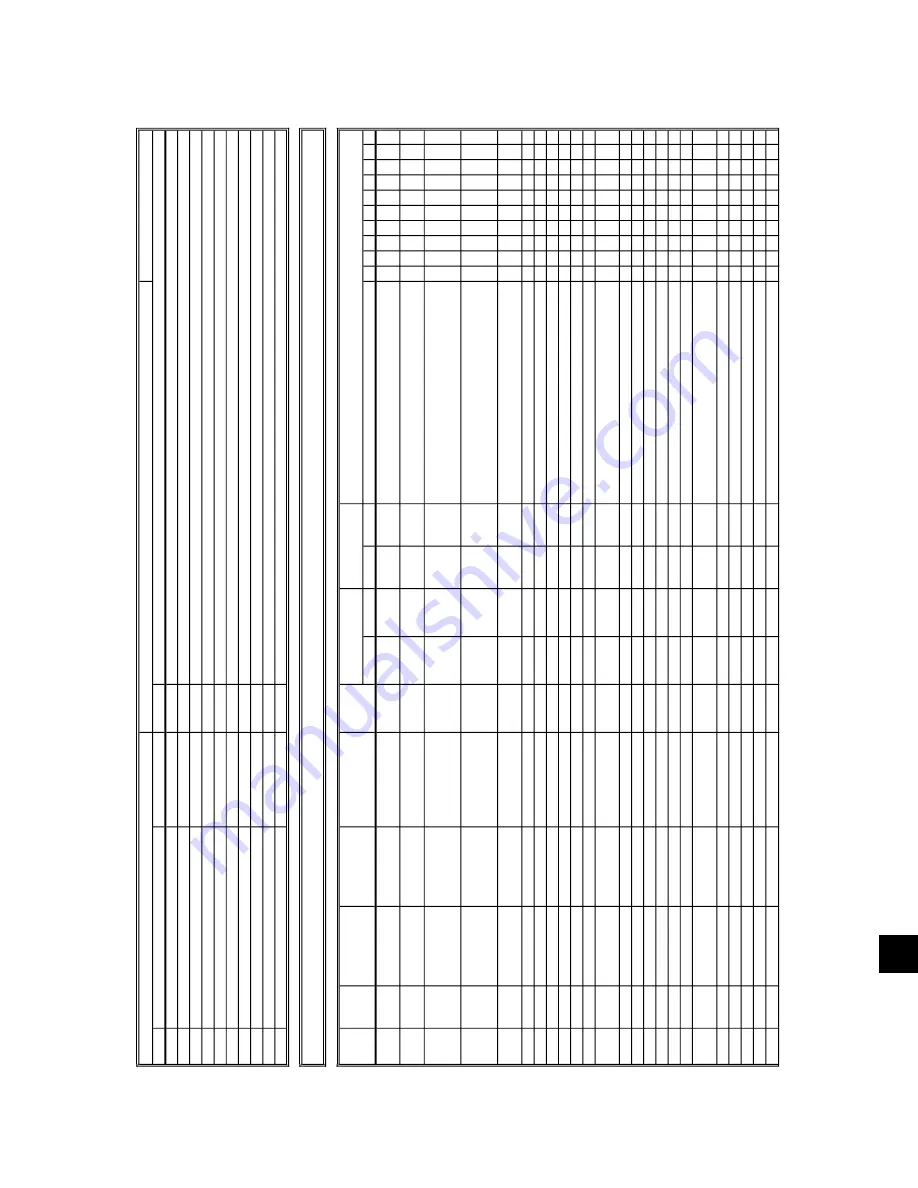 Quantech QCC2015CEE Installation, Operation And Maintenance Manual Download Page 163