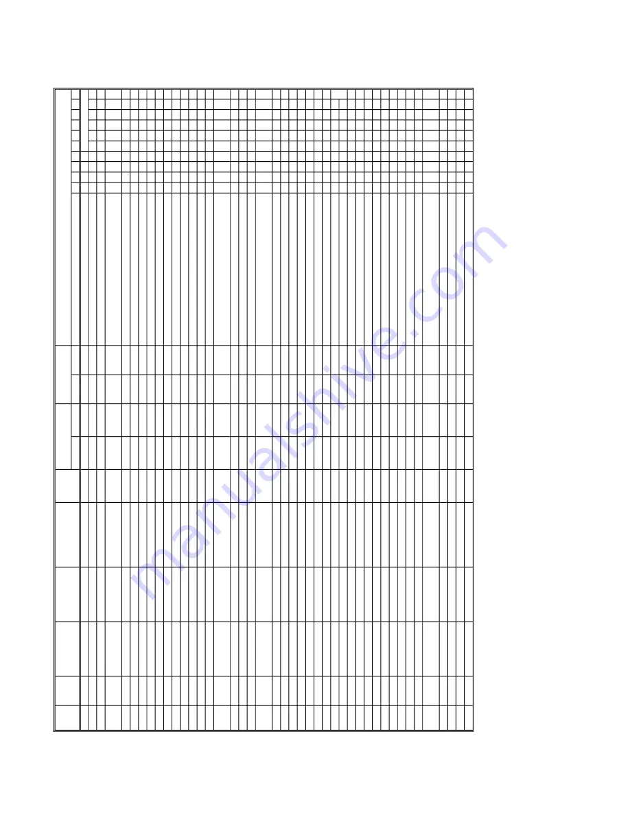 Quantech QCC2015CEE Installation, Operation And Maintenance Manual Download Page 164