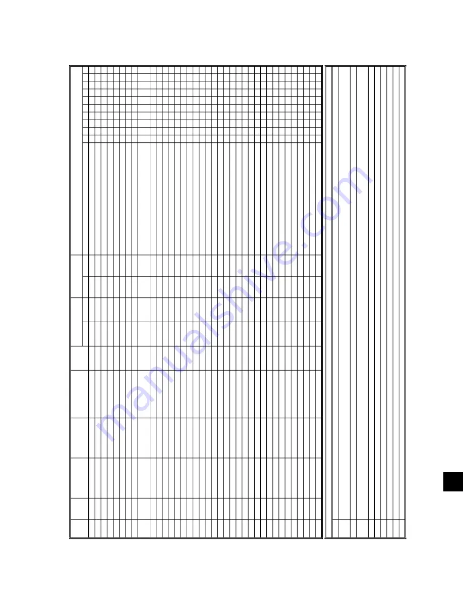 Quantech QCC2015CEE Installation, Operation And Maintenance Manual Download Page 167