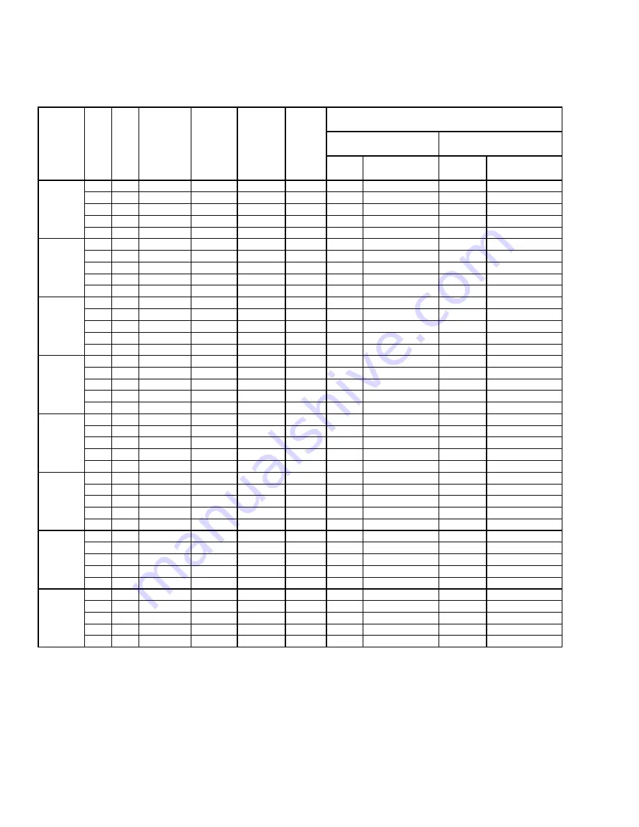 Quantech QWC3050T-200T Installation Operation & Maintenance Download Page 54