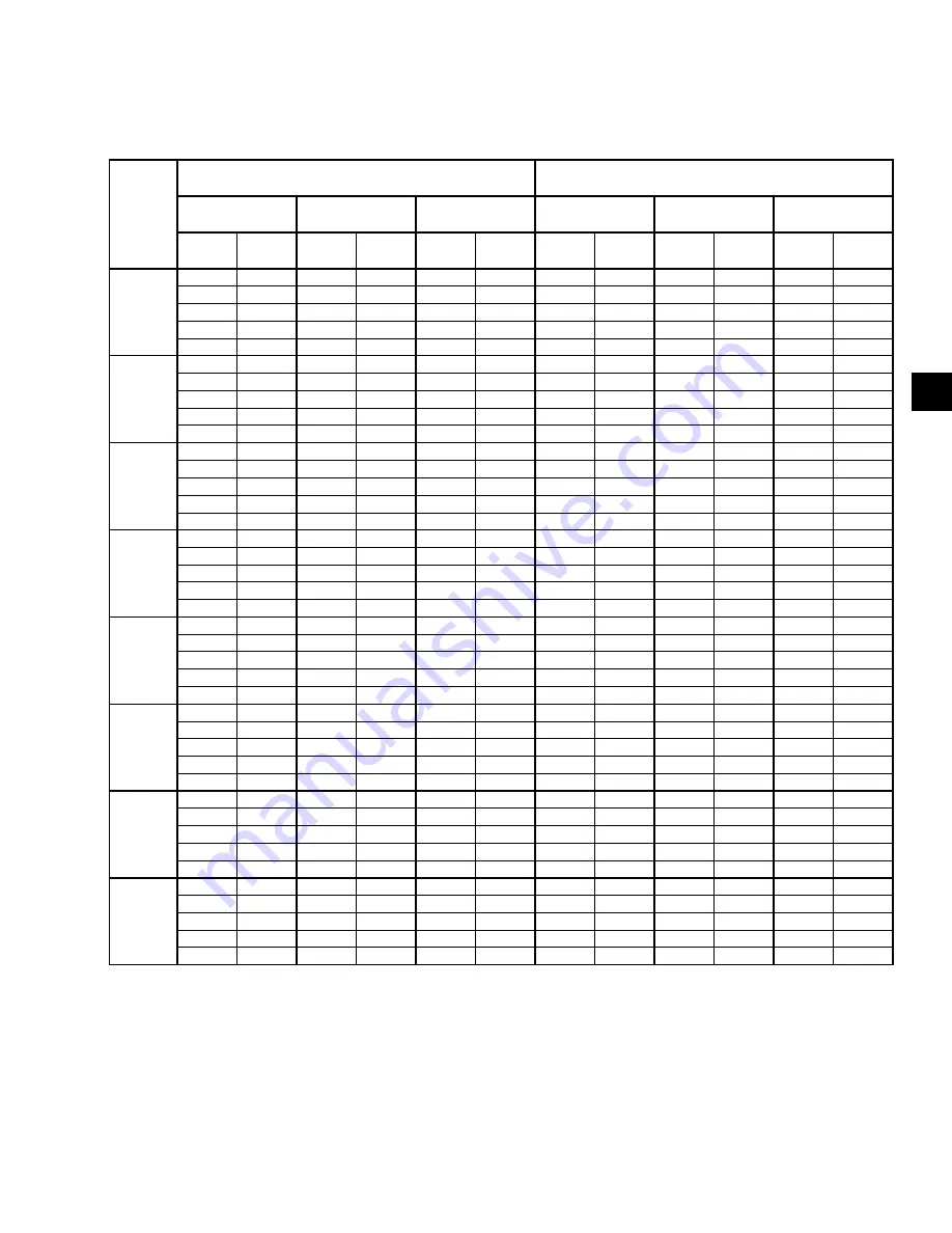 Quantech QWC3050T-200T Installation Operation & Maintenance Download Page 55