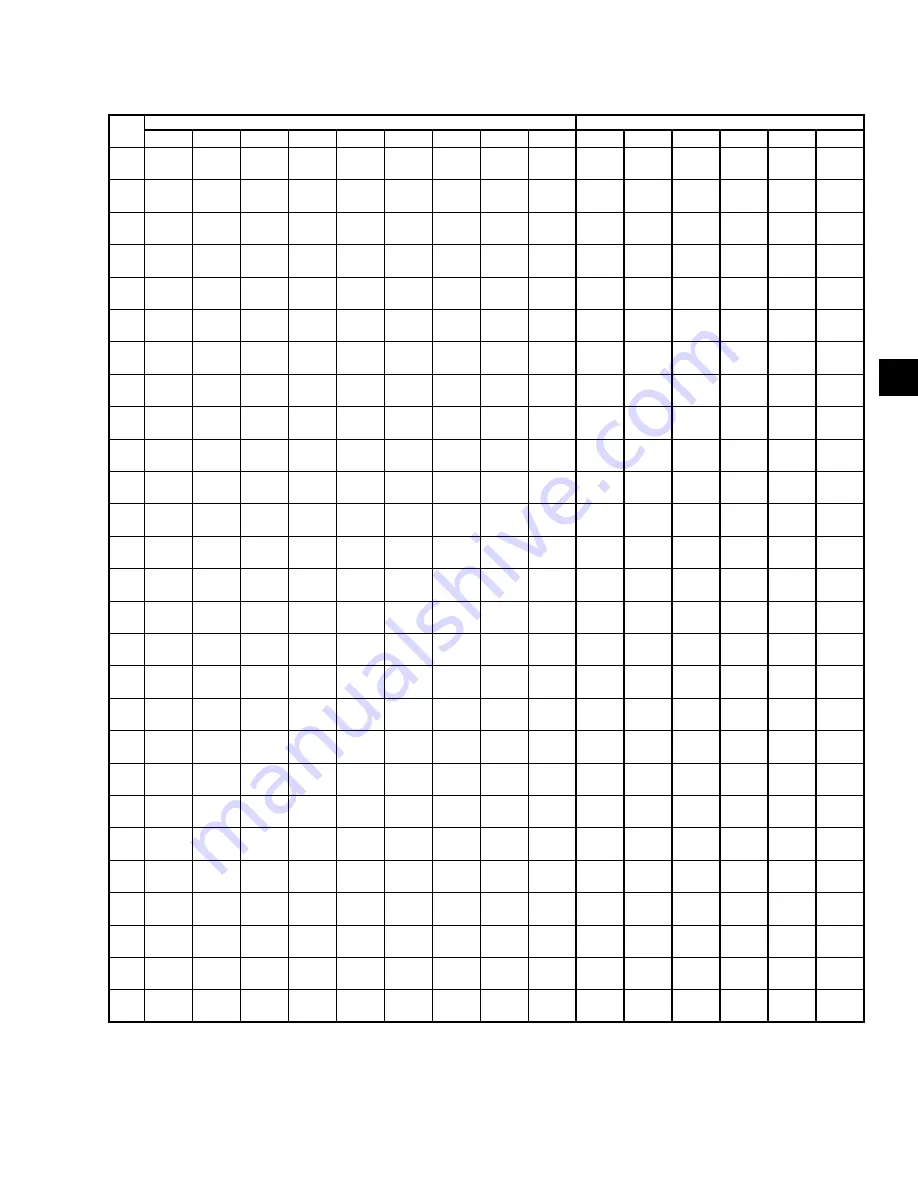 Quantech QWC3050T-200T Installation Operation & Maintenance Download Page 87