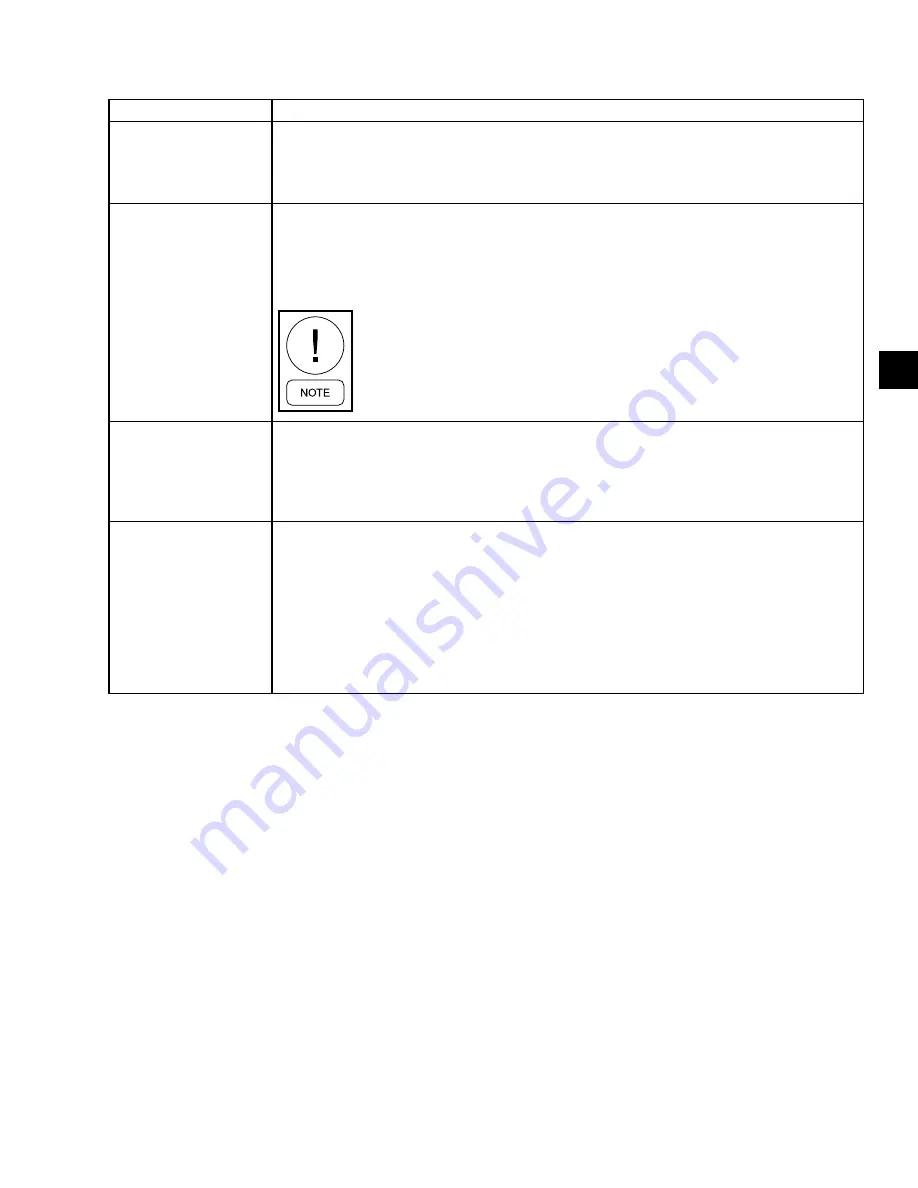 Quantech QWC4 Installation Operation & Maintenance Download Page 95