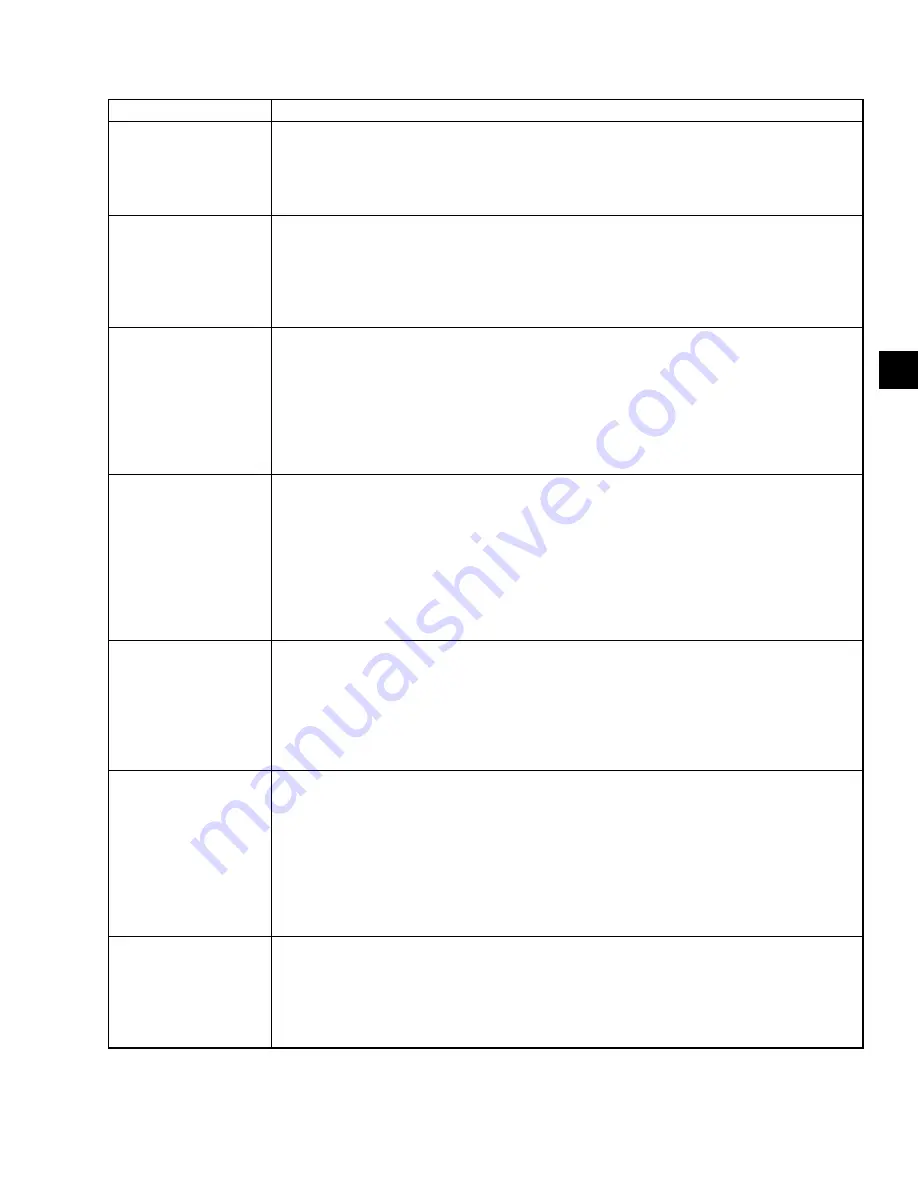 Quantech QWC4 Installation Operation & Maintenance Download Page 97