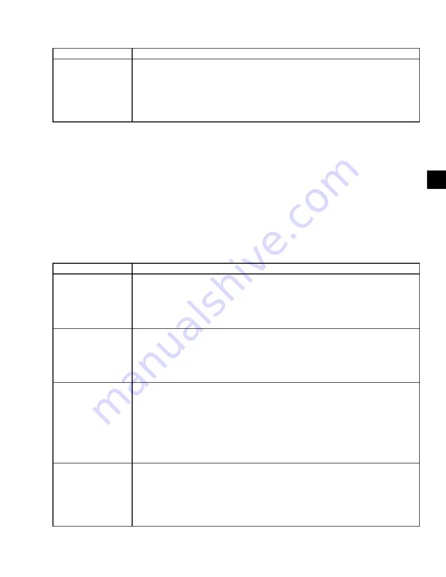 Quantech QWC4 Installation Operation & Maintenance Download Page 99