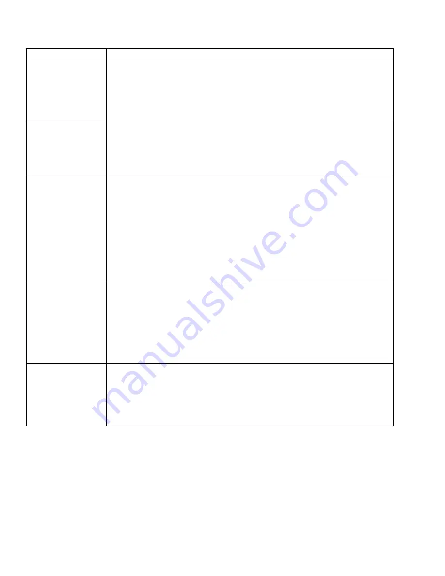 Quantech QWC4 Installation Operation & Maintenance Download Page 100