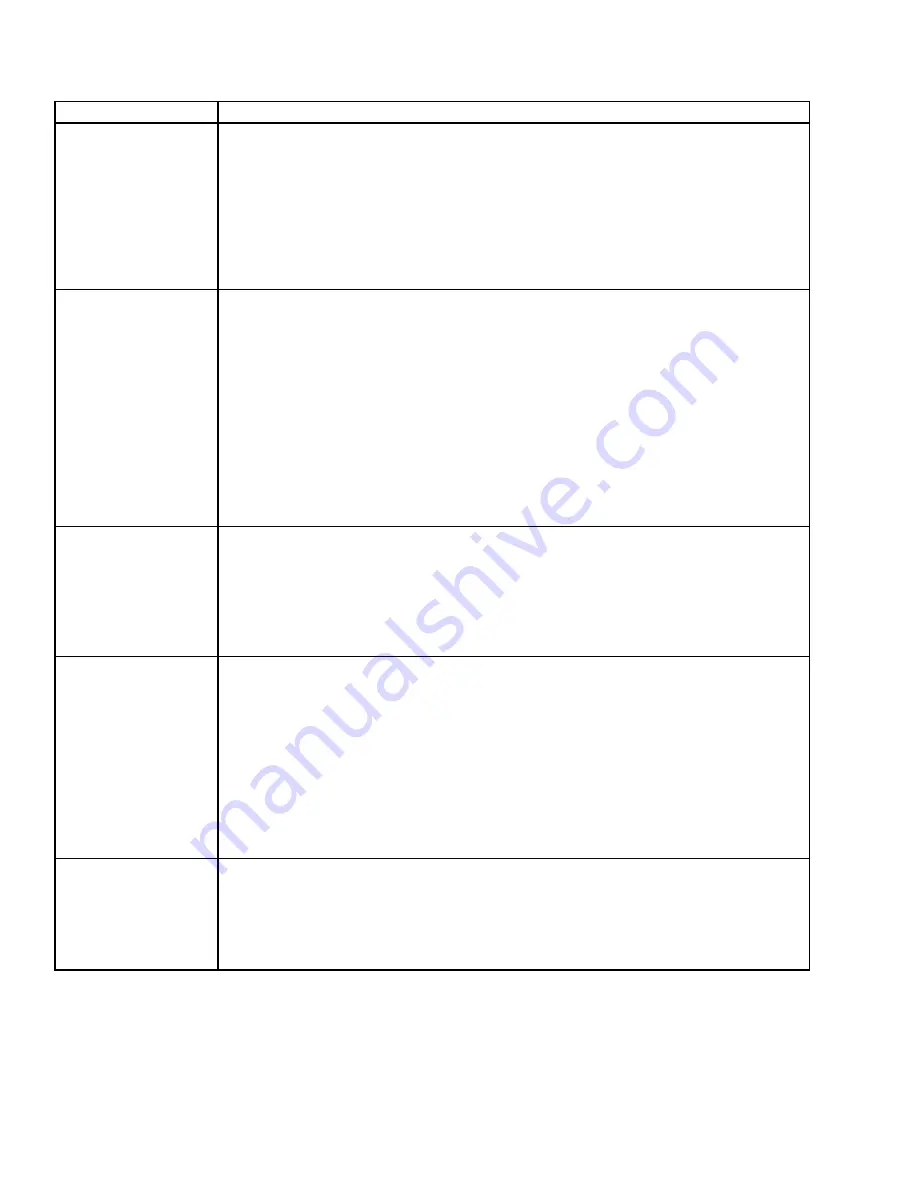 Quantech QWC4 Installation Operation & Maintenance Download Page 102