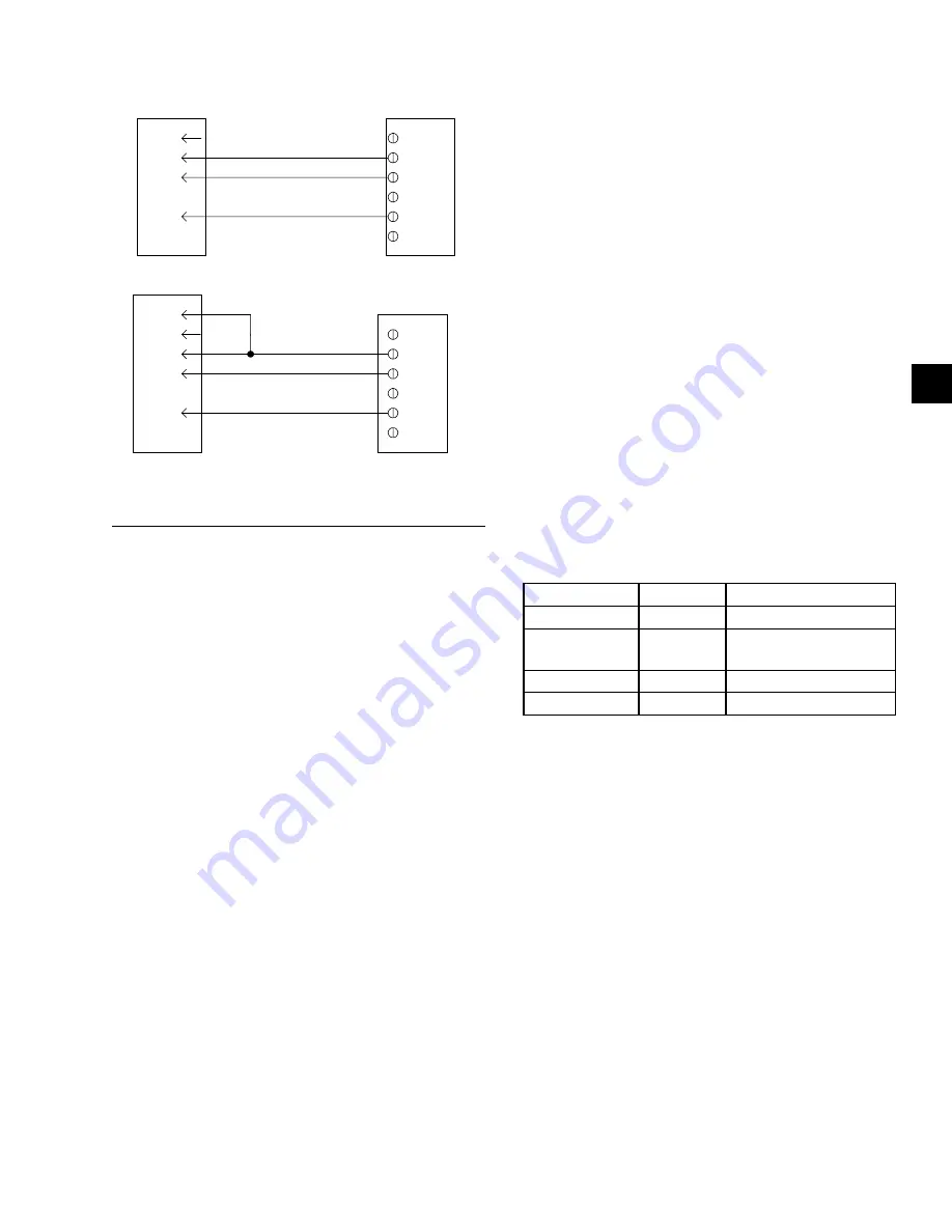 Quantech QWC4 Installation Operation & Maintenance Download Page 123