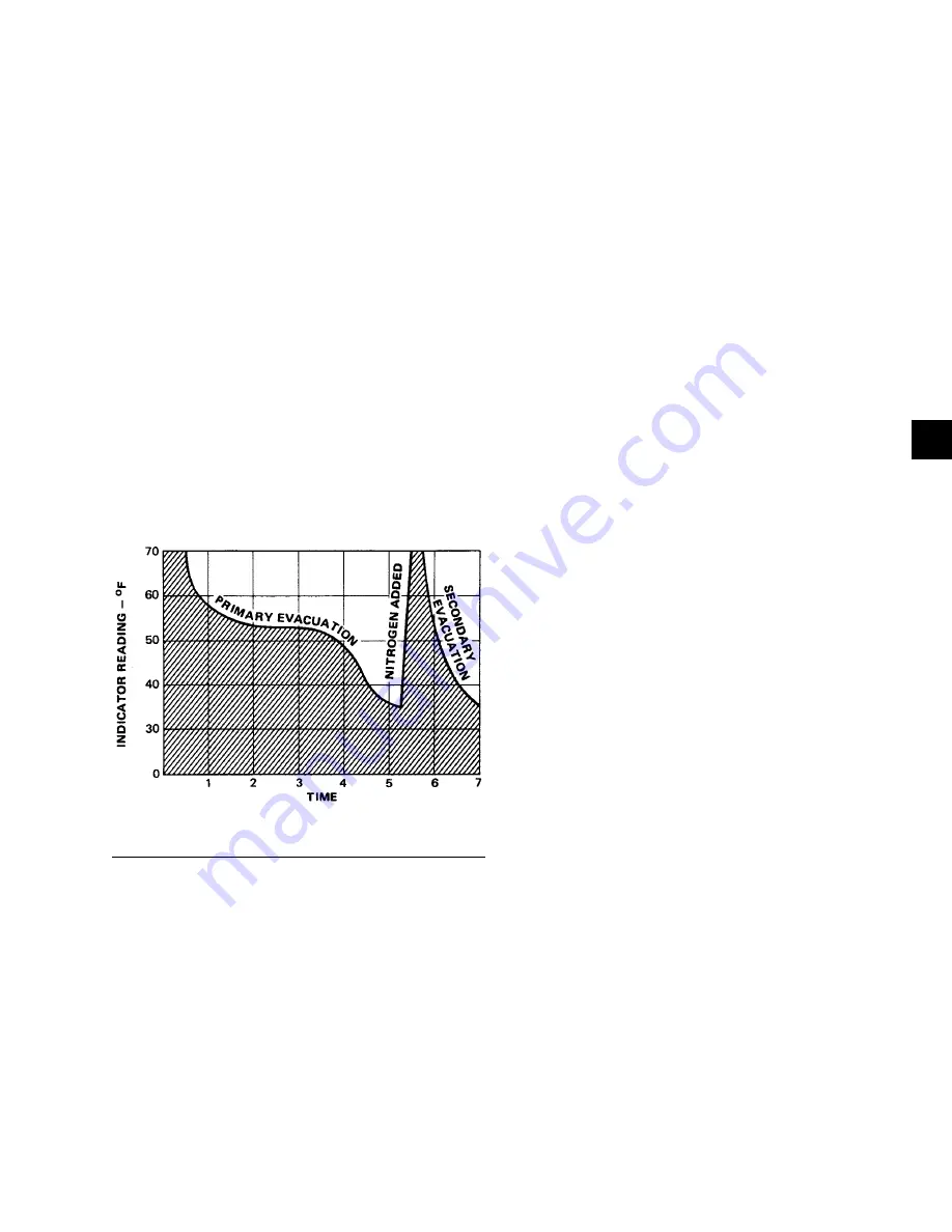 Quantech QWC4 Installation Operation & Maintenance Download Page 141