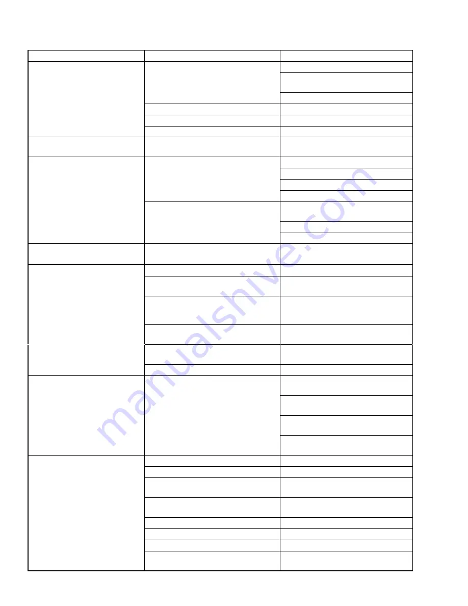 Quantech QWC4 Installation Operation & Maintenance Download Page 148