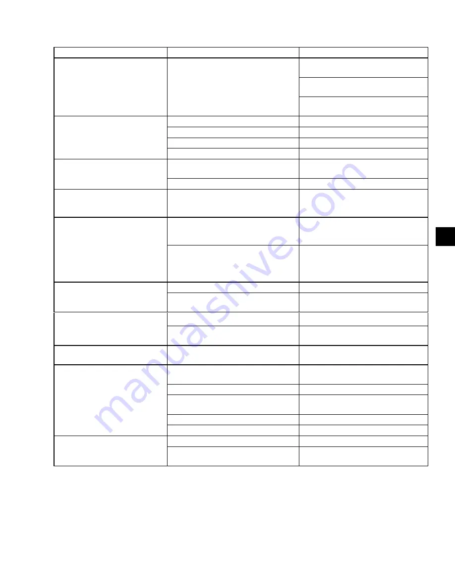 Quantech QWC4 Installation Operation & Maintenance Download Page 149