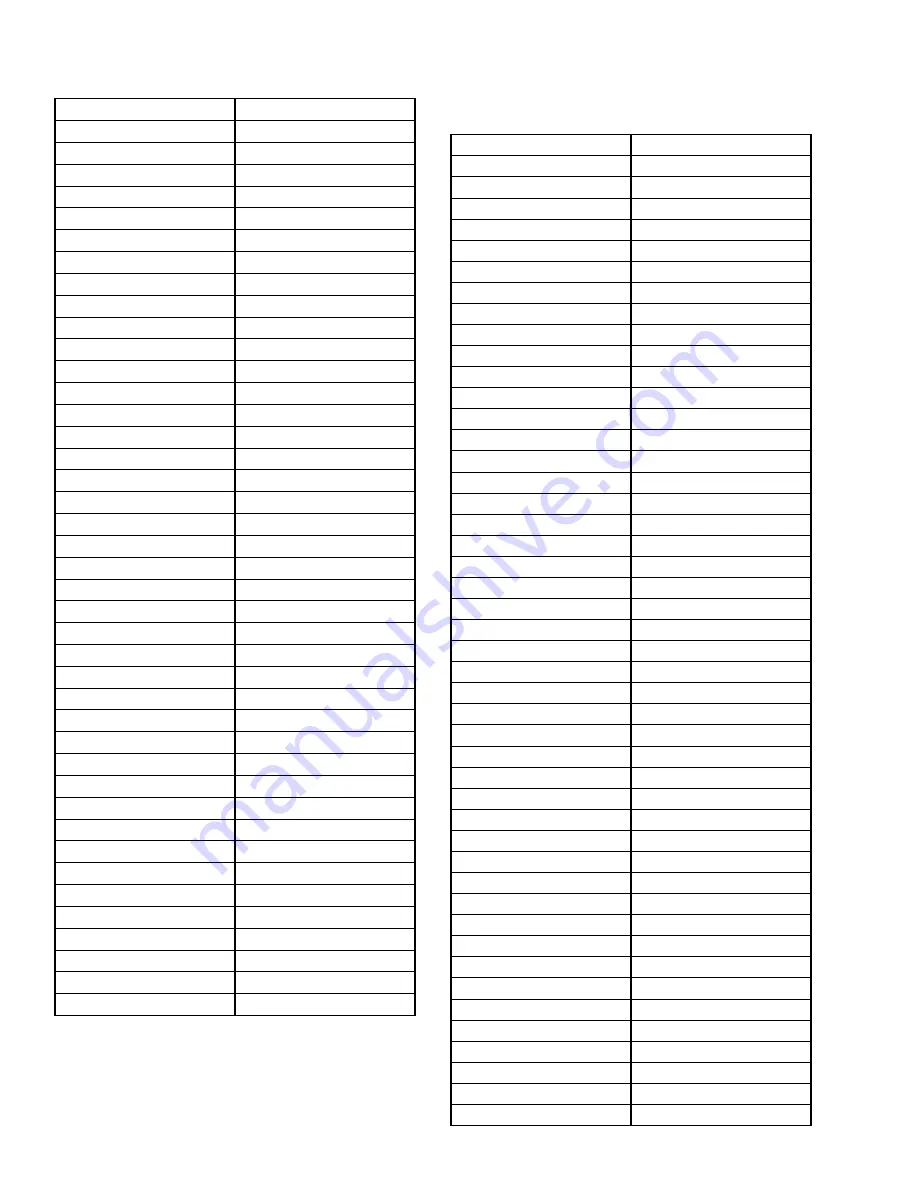 Quantech QWC4 Installation Operation & Maintenance Download Page 150