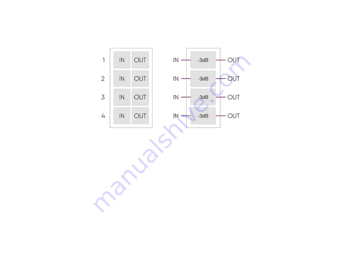 Quantifi Photonics PASSIVE Series Скачать руководство пользователя страница 22