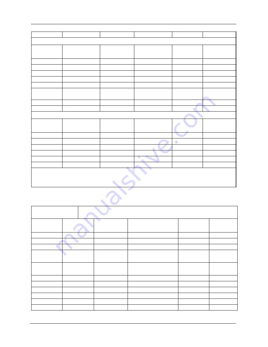 Quantronix CubiScan 110-T Operation And Technical Manual Download Page 71