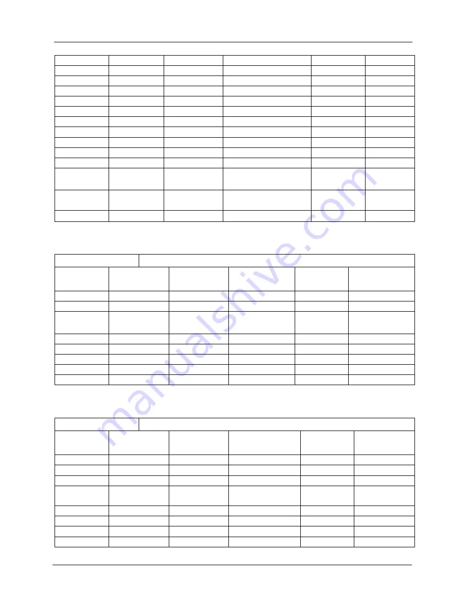 Quantronix CubiScan 110-T Operation And Technical Manual Download Page 72