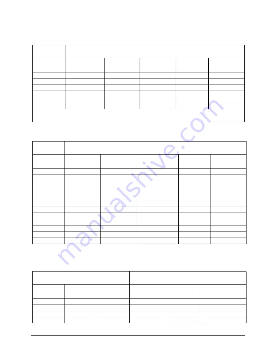 Quantronix CubiScan 110-T Operation And Technical Manual Download Page 73