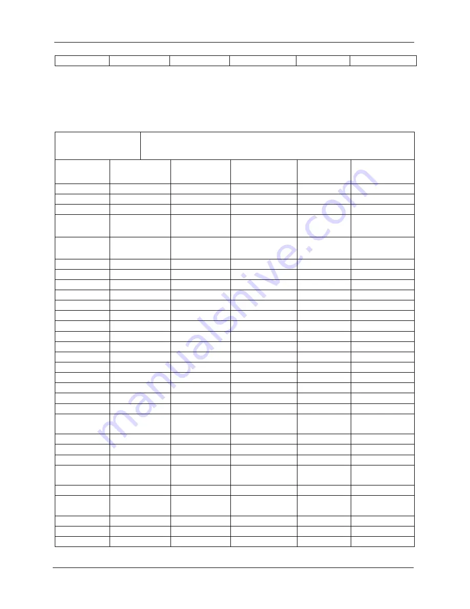 Quantronix CubiScan 110-T Operation And Technical Manual Download Page 76