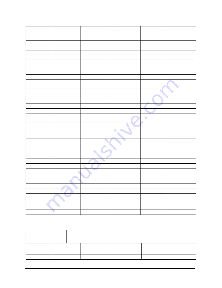 Quantronix CubiScan 110-T Operation And Technical Manual Download Page 77