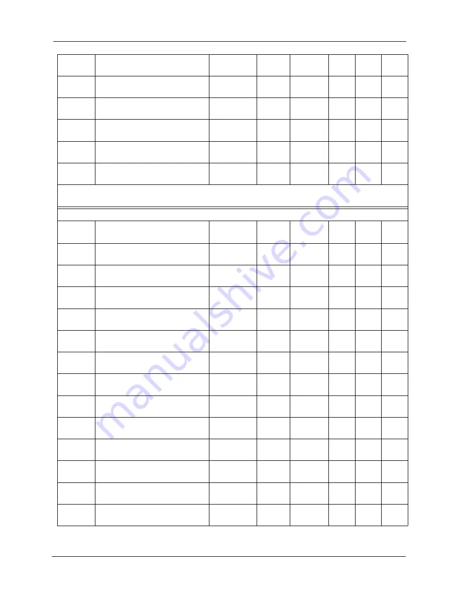 Quantronix CubiScan 110-T Operation And Technical Manual Download Page 83