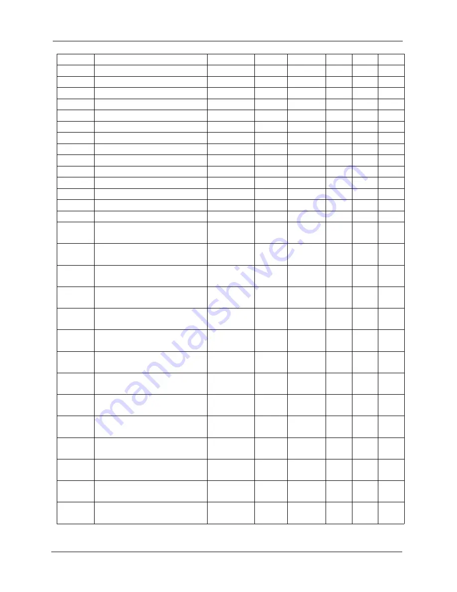 Quantronix CubiScan 110-T Operation And Technical Manual Download Page 85