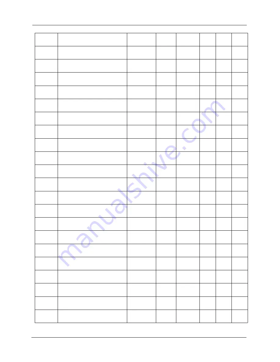 Quantronix CubiScan 110-T Operation And Technical Manual Download Page 87