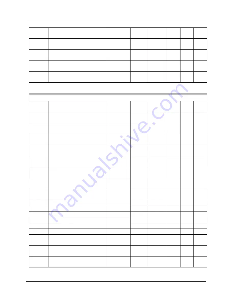 Quantronix CubiScan 110-T Operation And Technical Manual Download Page 90